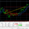 AUDJPY