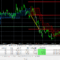 EURJPY