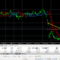 EURGBP