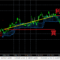 EURJPY